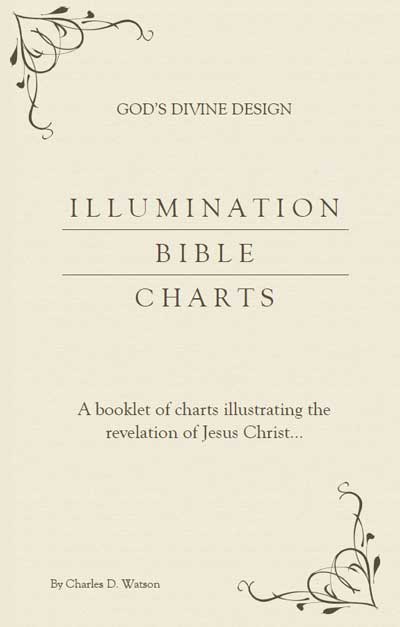 chart book